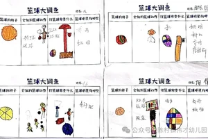 如何为不同年龄段设计适合的篮球训练设施？